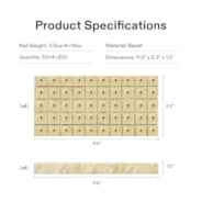 1" Rockwool Grow Cubes, 4 Sheets of 200 Plugs