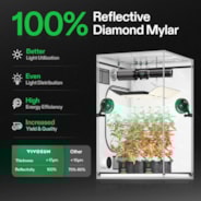 Smart Grow Tent Kit GIY-SGS-G44 4x4, 4-Plant Complete System, with WiFi E42A Controller, 400W AeroLight Wing SE LED Grow Light, and 6-inch AeroZesh G6 Ventilation Combo