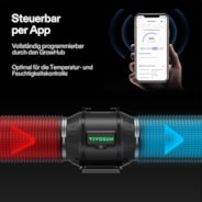 AeroLight A200SE 200W LED-Pflanzenlampe mit AeroZesh T6 15 cm Rohrventilator und GrowHub E42A Controller