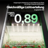 LumaLight 500W LED Pflanzenlampe, Vollspektrum Grow Lampe mit tiefer Canopy-Durchdringung, 120 x 120 cm, GrowHub kompatibel