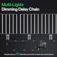 VSFL6450 Vollspektrum LED Pflanzenlampe Lichtbalken 645W, faltbares Design mit 6 Dimmoptionen, 150 x 150 cm Abdeckfläche