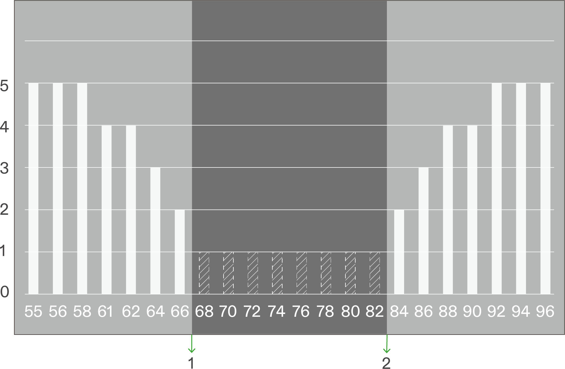 6e74f610ff6113700925a7c72d4aae75