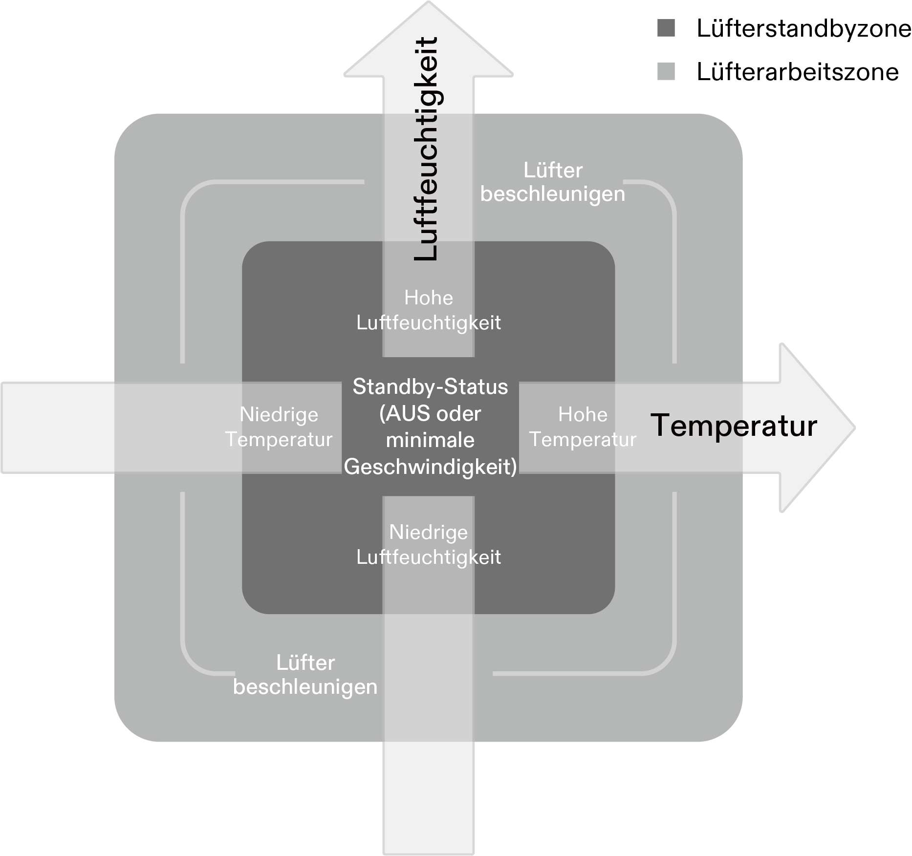 140c71dfc69ce25c41ce9baa97af1524