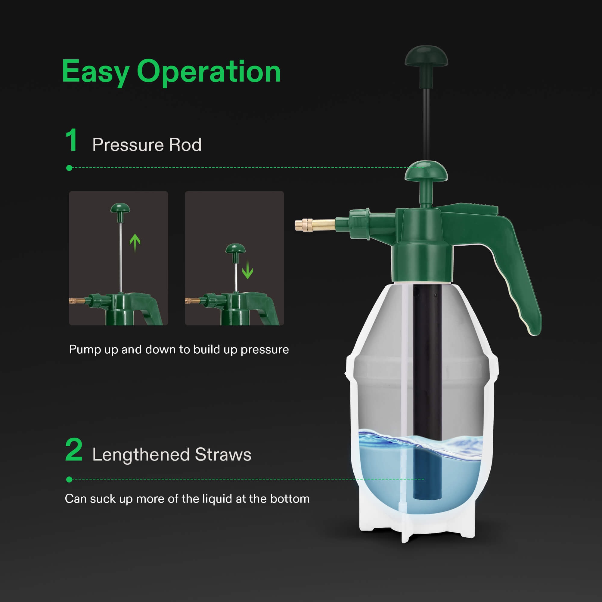 Munyonyo Garden Pump Sprayer,68oz/34oz Hand-held Pressure Sprayer Bott –  Cash Your Greens