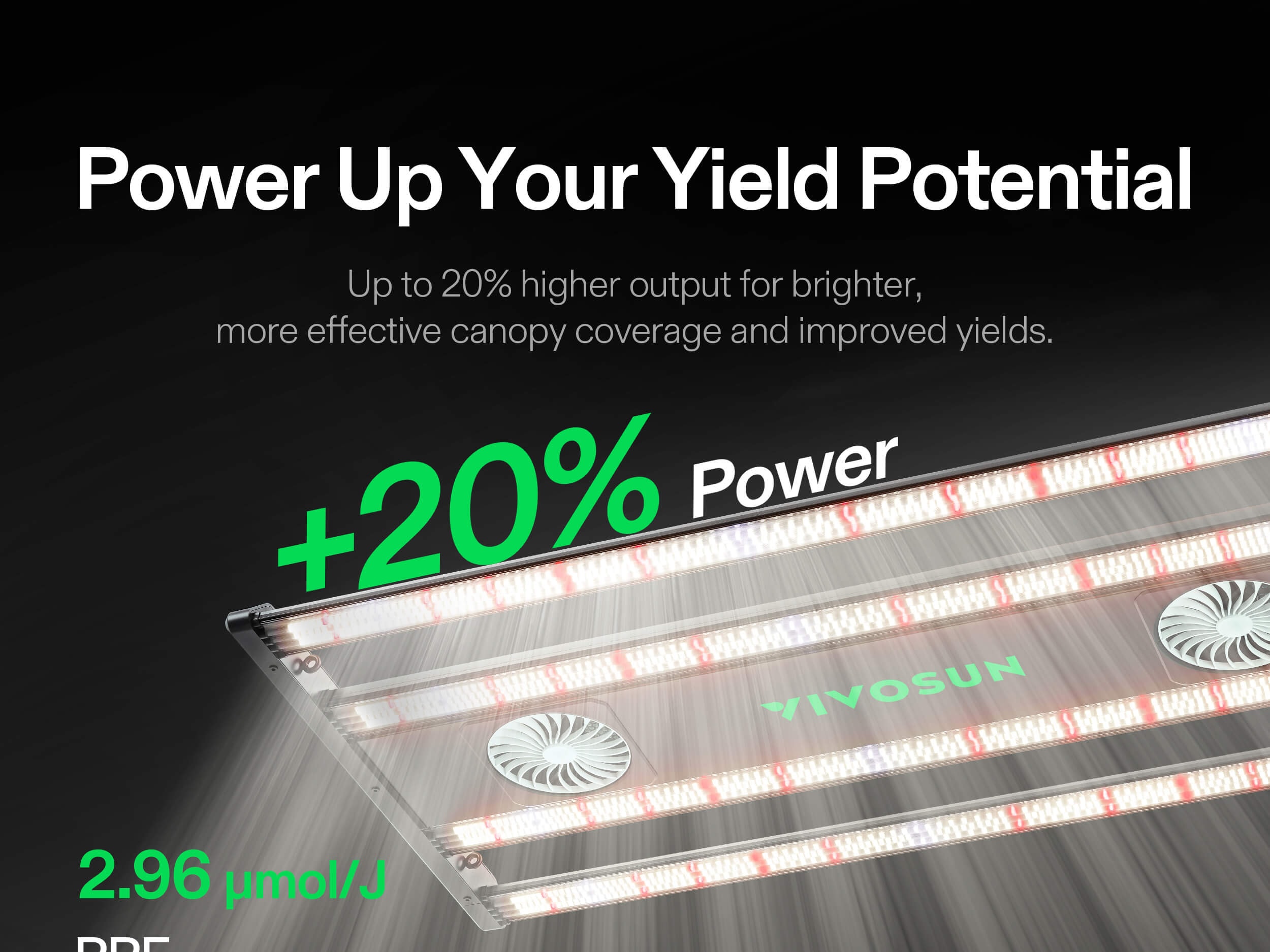AeroLight 320W LED Grow Light, Indoor Plant Light Bars with