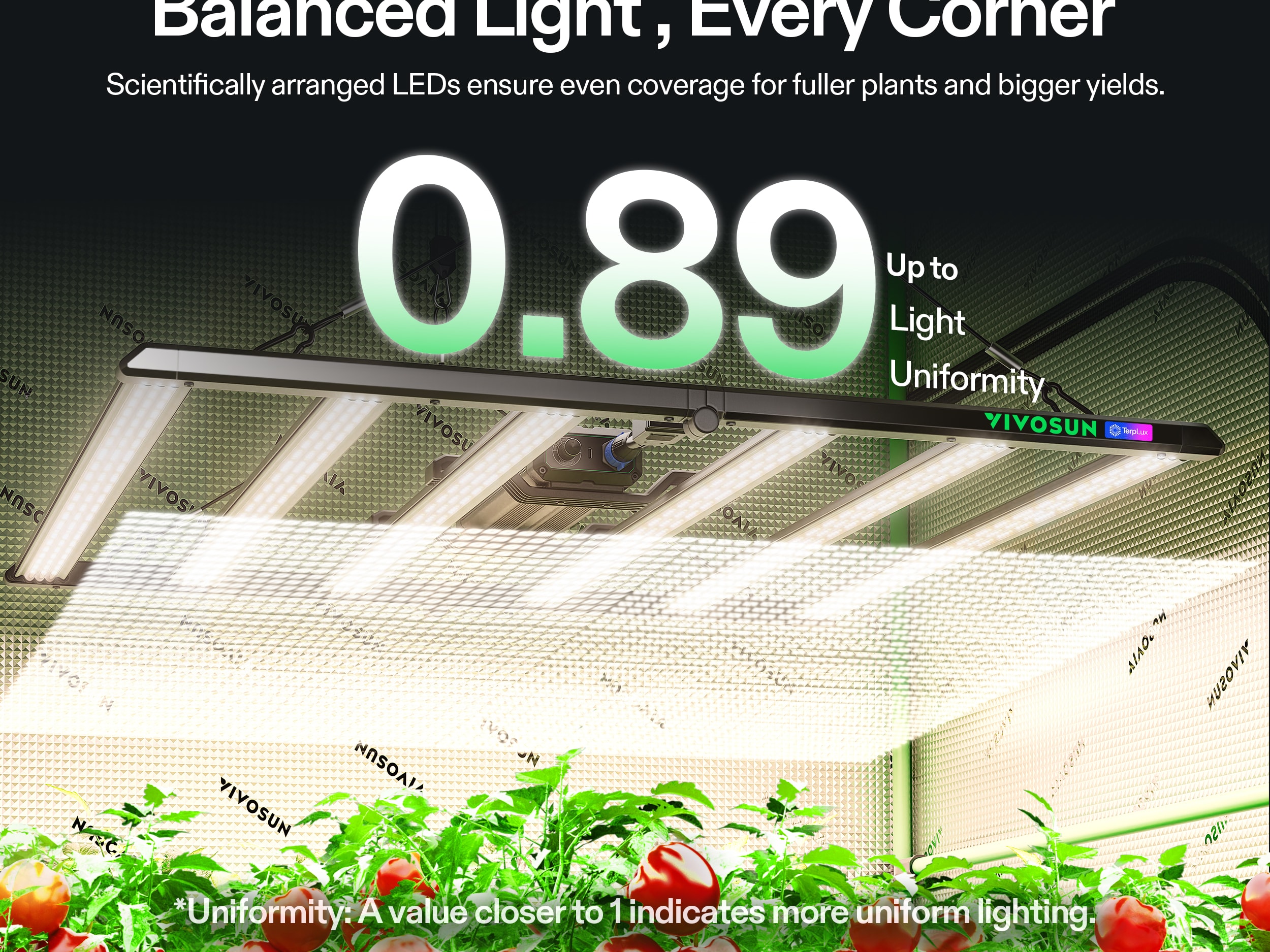LumaLight 500W LED Grow Light, Full Spectrum Indoor Plant Light