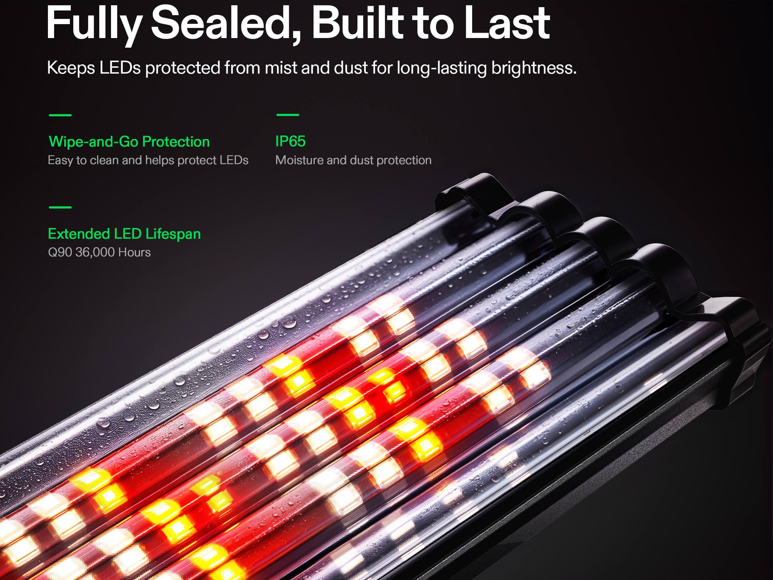 LumaLight 500W LED Grow Light, Full Spectrum Indoor Plant Light