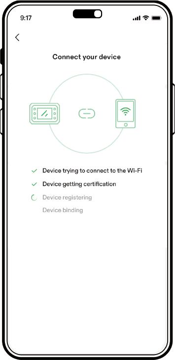 7413bbae582a1a5e9cee3676fa32851e