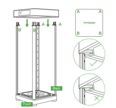 Securing the Smart Top Cover