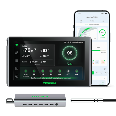 GrowHub X42 AI Controller for Grow Tent, All-in-One Grow Automation System with Stable Environment Control & VPD Management, Wireless Device Sync & App Monitoring for Indoor Grow Systems & Hydroponics