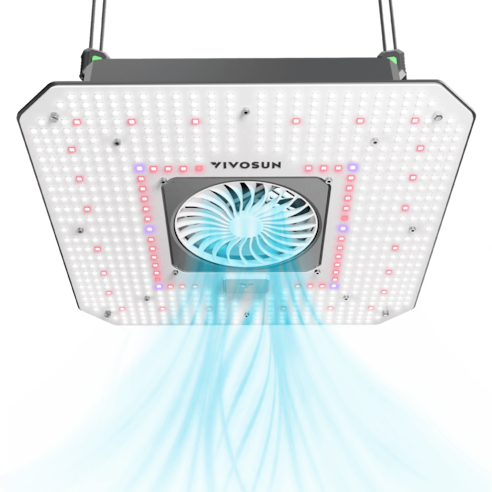 AeroLight 180W LED Grow Light, Indoor Plant Light with Circulation Fan for Grow Tent Cooling Ventilation, Tunable Full Spectrum, Support App Control, GrowHub Compatible, 2.7x2.7ft Coverage