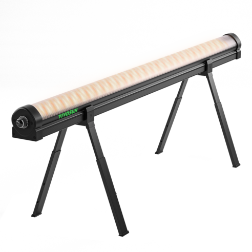 LumaRay Under Canopy Lights, Full Spectrum Dimmable LED Grow Lights for Grow Tents, Greenhouses, SGS Compatible