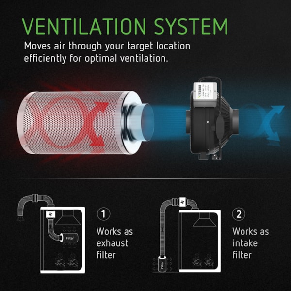 VIVOSUN Air Filtration Kit 4" 203 CFM Inline Fan 4'' Carbon Filter and Ducting 