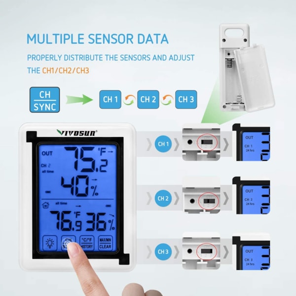 𝟐𝟎𝟐𝟑 𝐍𝐞𝐰 Weather Station Wireless Indoor Outdoor Thermometer,  Digital Color Display Temperature Humidity Monitor with Outdoor Sensor,  Forecast Station