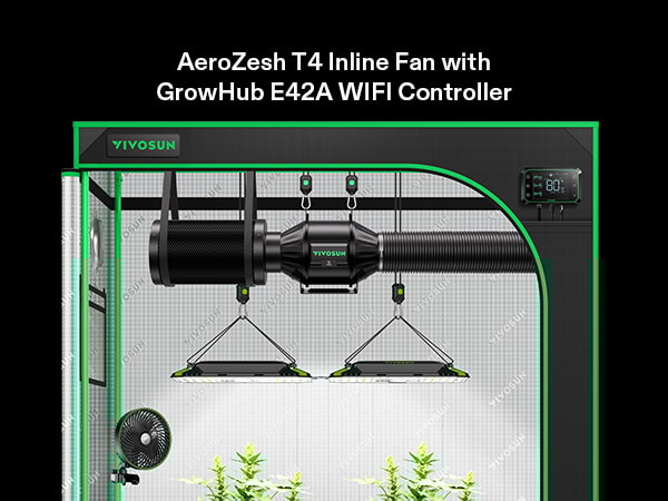 Ventilatore A Canale VIVOSUN AeroZesh G4 - 195 CFM Con Motore EC E Controller WiFi GrowHub - Foto 6