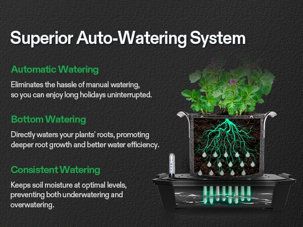 FlexFeed Self-Watering Fabric Pot Base, Auto-Irrigation Water Delivery  System with Reservoir Meter, 4-Pack