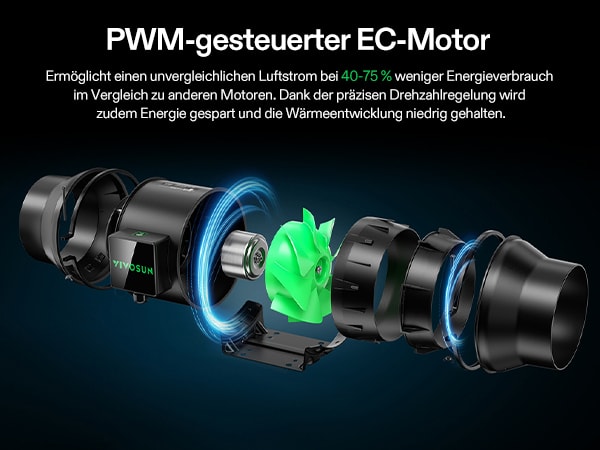 VIVOSUN Smart Rohrventilator 150mm AeroZesh T6 PRO Abluftventilator 693m³/h mit GrowHub E42A , VPD-Regler, WiFi/App-Fernsteuerung für Growzelte Gewächshäuser Hydrokultur