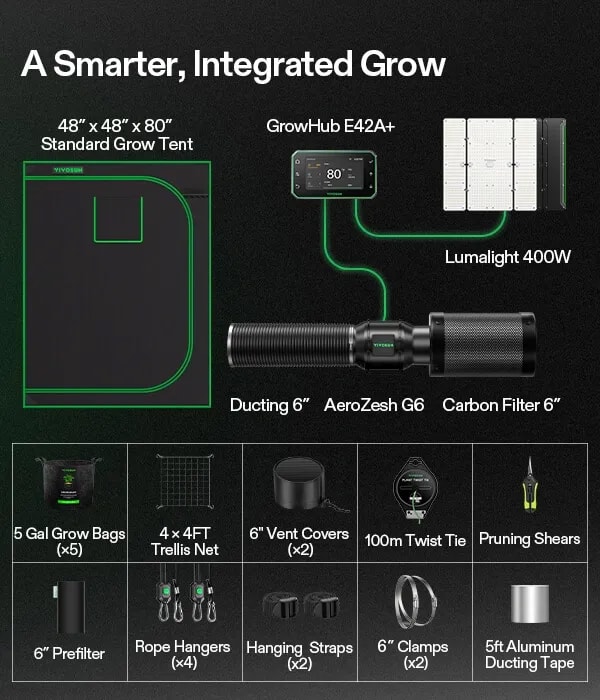 Smart Grow Tent Kit, 4 × 4ft 4-Plant System, WiFi-Integrated