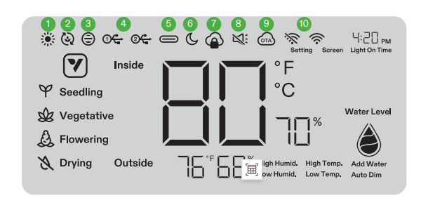 Control Interface Icons