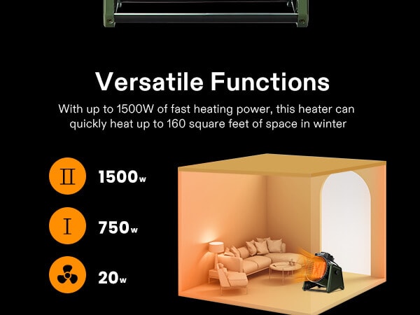 VIVOSUN 1500W Space Heater for Indoor Use, Portable Electric Heater with  Adjustable Thermostat, 1500W/900W/700W/Fan Only with 4 Modes for PTC Fast  Heating, Overheat & Tip-over Protection, ETL Listed
