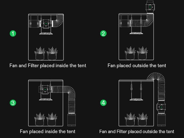 VIVOSUN Gray 4x4 Grow Tent, VST-G448 Upgraded Professional Mylar Hydroponic  Tent 48 x 48 x 80