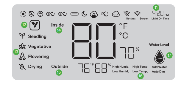 Control Interface Icons
