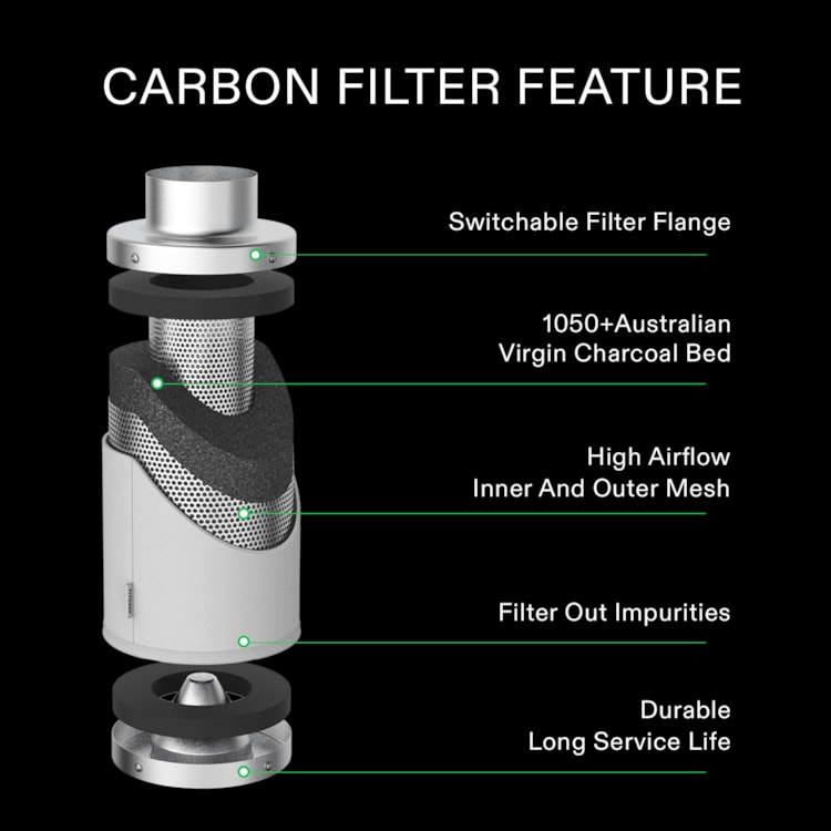 VIVOSUN 4 inch Air Carbon Filter Odor Control with Australia Virgin Charcoal for Inline Fan for sale online 
