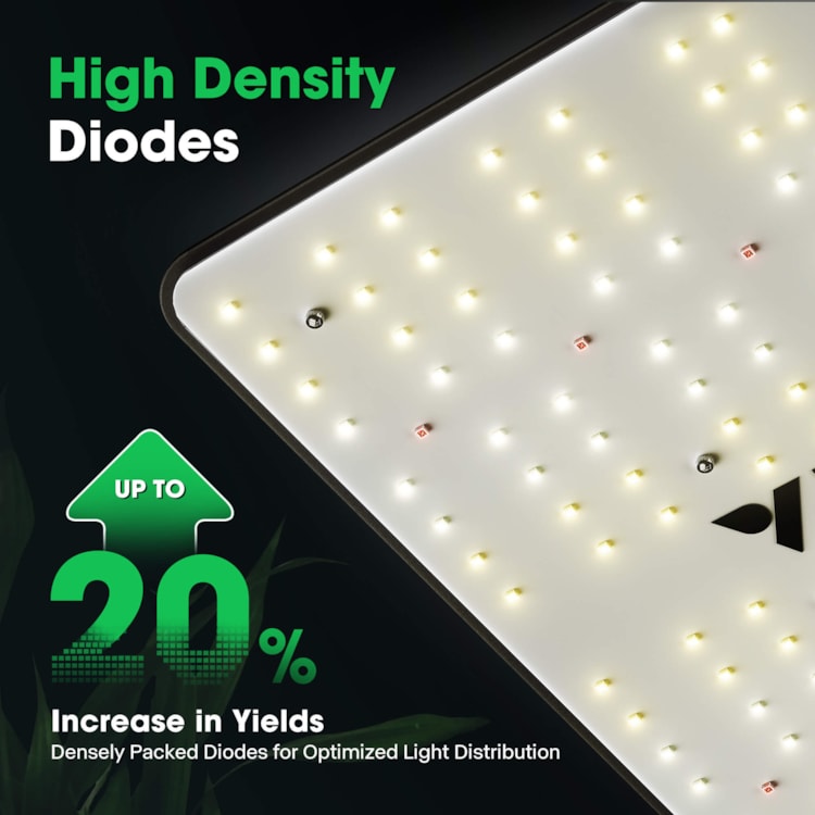 Vivosun 2020 latest vs1000 on sale led grow light