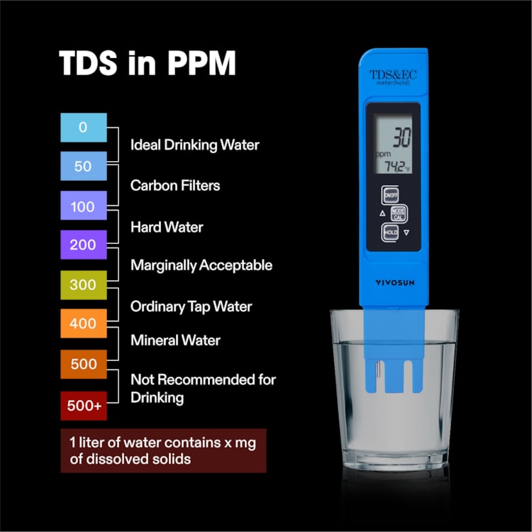 3 In 1 TDS Meter Test Water Quality EC Conductivity Tester Temperature  Monitor for Drinking Water Fertilizer Concentration