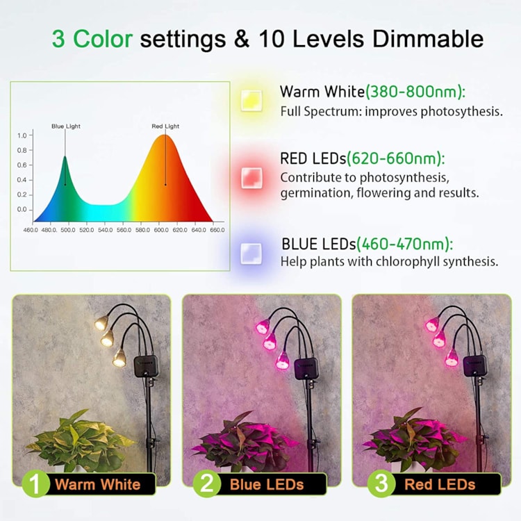 Details about   VIVOSUN 3-Head Plant Grow Light With tripod stand Indoor Plants Grow Hydroponics 