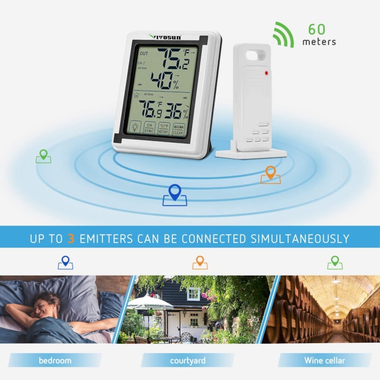 Wireless Digital Hygrometer, Digital Thermo