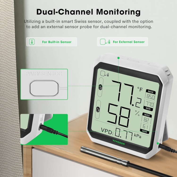 Govee Indoor Hygrometer Thermometer Bluetooth Humidity Temperature Gauge