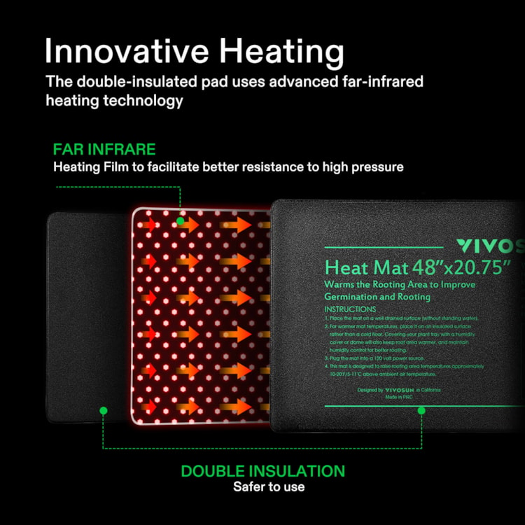 VIVOHOME 10 Inch x 20.75 Inch Waterproof Seedling Heat Mat and 40-108°F  Digital Thermostat Controller Combo Set MET Certified