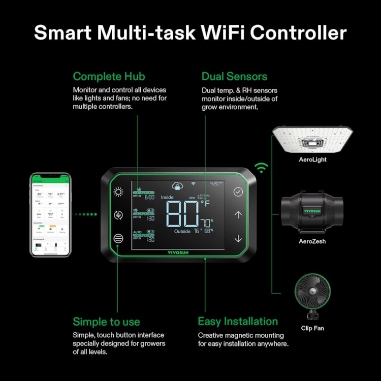 CONTROLLER 75, Smart Outlet Controller, Temperature, Humidity, Schedule  Programs for Two Devices, Data App, Bluetooth - AC Infinity