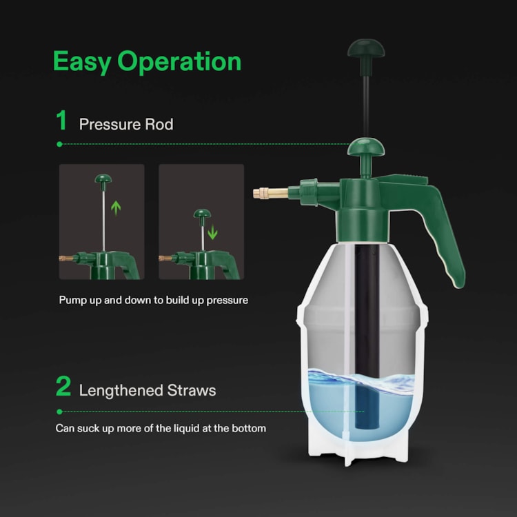 1.5L Garden Pressure Spray Bottle – Portable Hand Pump Sprayer – Weed  Chemical