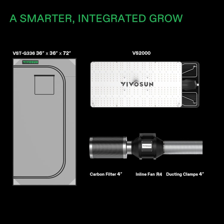 Standard Grow Tent Kit GIY-G33 3x3, 3-Plant Complete System, with 200W  VS2000 LED Grow Light, and 4-inch Ventilation Combo