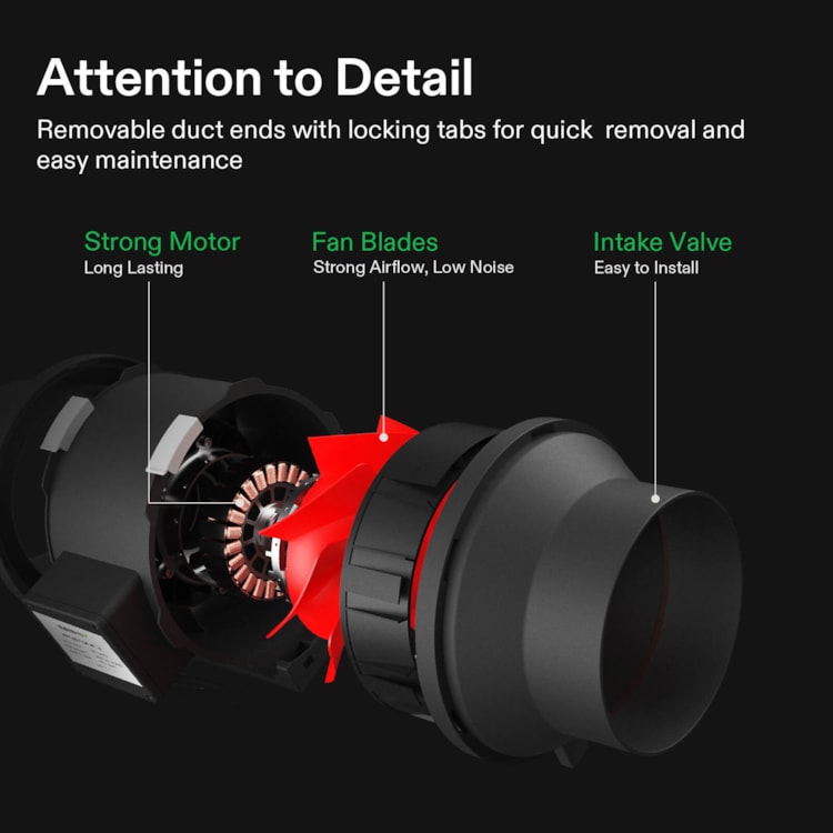 iPower 4 195 CFM Inline Fan Carbon Filter 8 Feet Ducting Combo