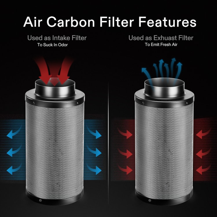 VIVOSUN 8" Air Carbon Filter Odor Control w/ Virgin Charcoal for Inline Fan 