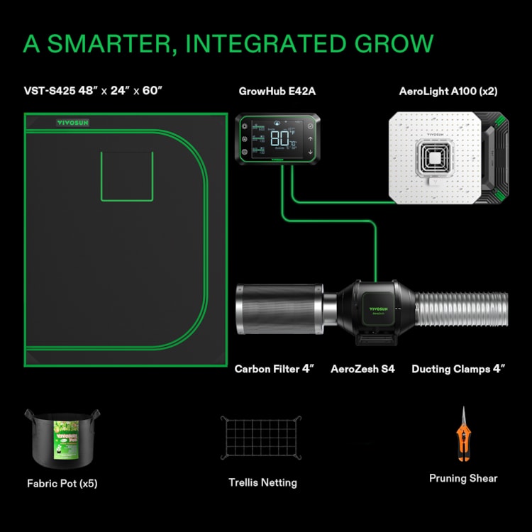 Advance Grow Tent System 4x4, 4-Plant Kit, WiFi-Integrated