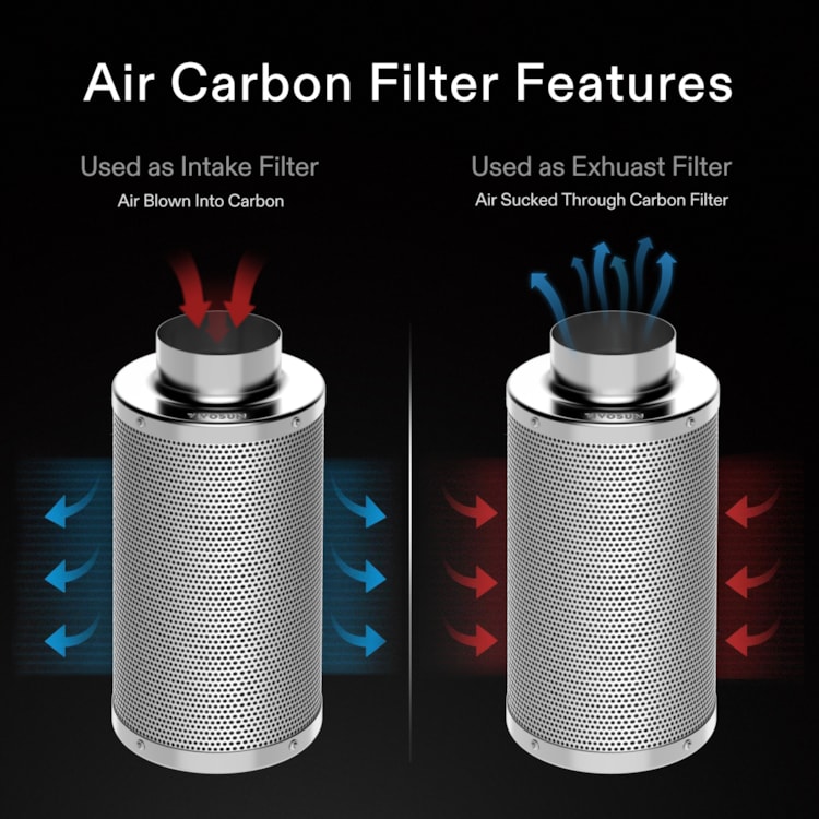 Hydroponics 4'' 6'' 8'' Activated Carbon Air Carbon Charcoal Filter Odor Control 