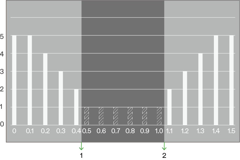 b799a59e26808074b7551d547f6466e3