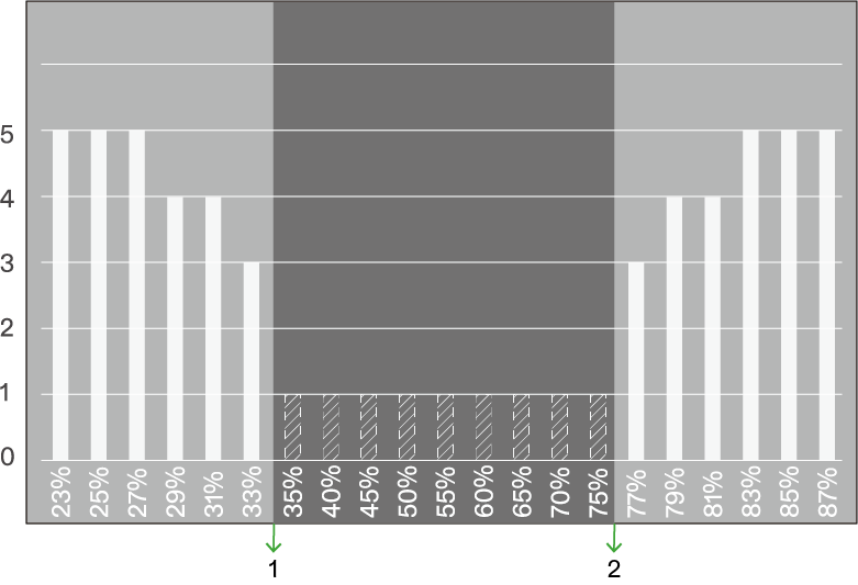 d0c5e7444202606df99eb5fe862ea4c6