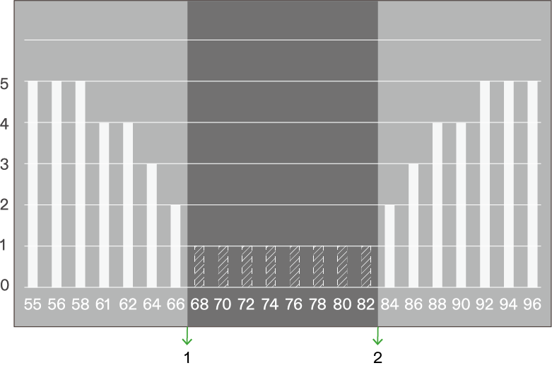de32a5720273449eb96e1a1f94a28a2e