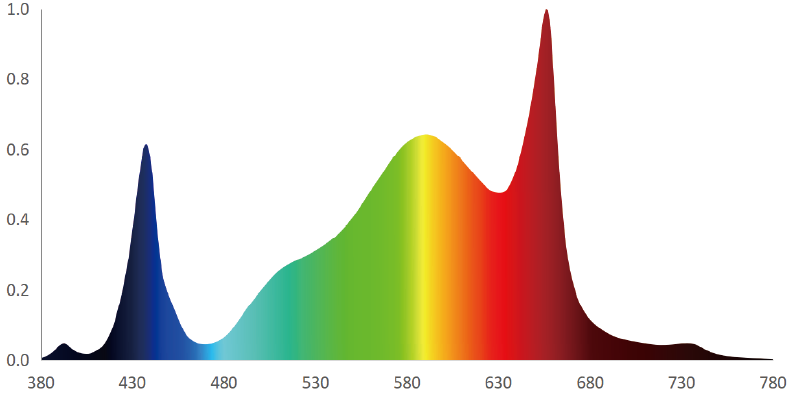 3b3b4da7e1d0ff759960b18dbd076c15