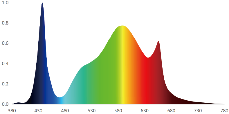 4b7950e4fbee436cceecfe1f7da80f3f