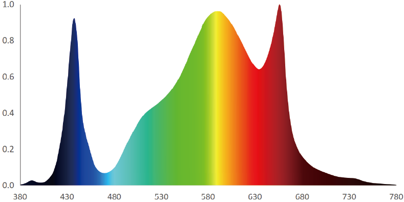 d2a623f62de7b4ec6a3e8931eb1e89b2