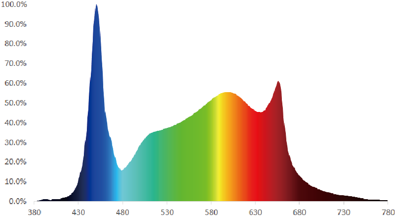 44ac036910c05638cc1592c562d41ea5