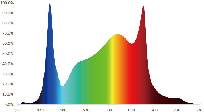 608dd4f9555e6ca0b2730e7a65569e2a