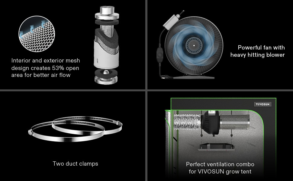  VIVOSUN Air Filtration Kit: 8 Inch 740 CFM Inline Fan