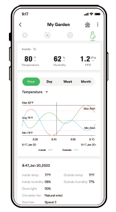 VIVOSUN APP